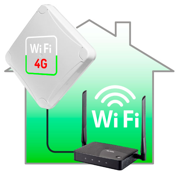 Комплект WiFi 3G/4G 18 (LAN-1, кабель 10м) Комплект WiFi 3G/4G 18 (LAN-1, кабель 10м)