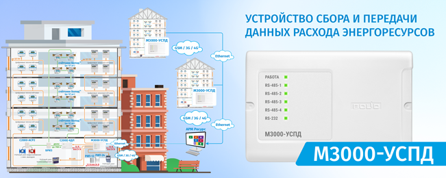 Начало поставок устройства сбора и передачи данных расхода энергоресурсов "М3000-УСПД"